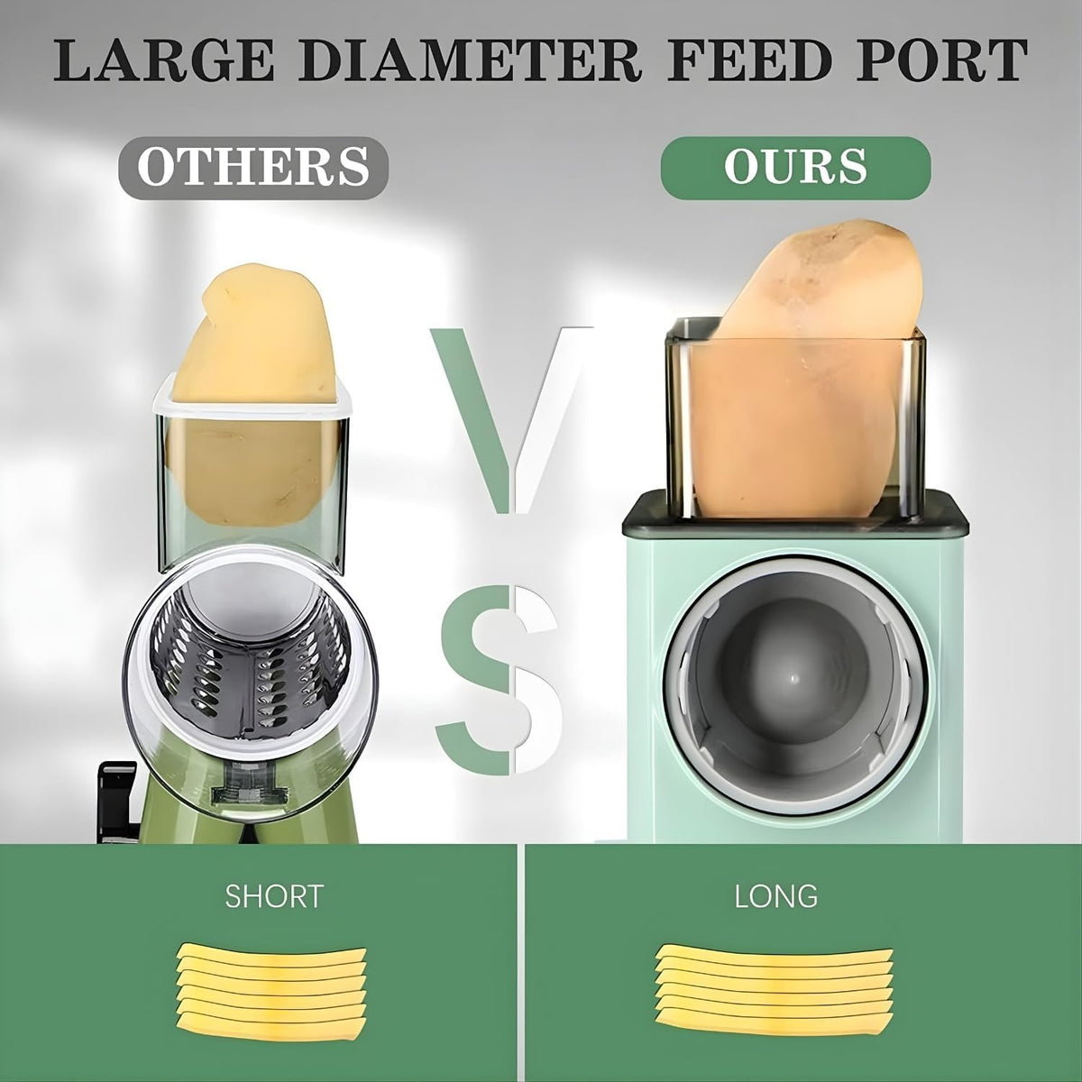 Rotary Drum Vegetable Chopper & Grater