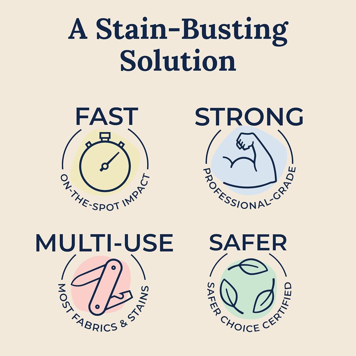 Miss Mouth's Messy Eater Stain Treater